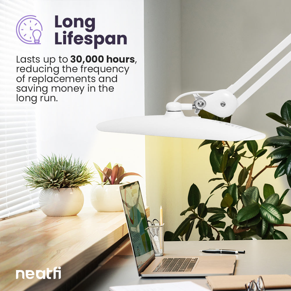 20” LED Desk Lamp with Clamp – Wide Shade XL, 2,200 Lumens, 3 Color Temperature Modes, Dimmable, Adjustable for Home, Office & Crafts – White