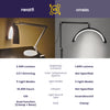 Half Moon Swing Arm Table Lamp with Base, 2500 Lumens & 5 Light Modes for Nail Art, Facial, Waxing, Threading & Tattoo - White