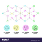 Snowflake Pattern 36,120 lumens LED Ceiling Light for Auto Shops, Salons & Gyms, Cool White