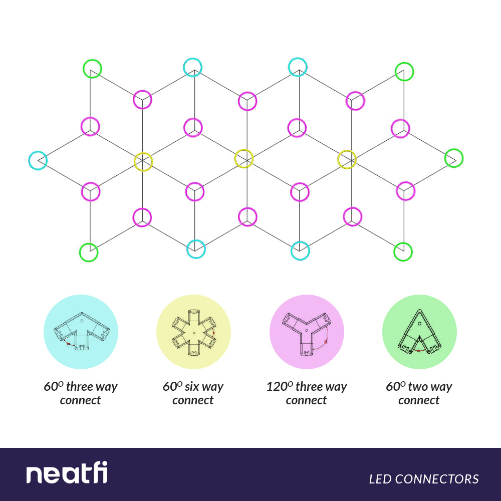 Snowflake Pattern 36,120 lumens LED Ceiling Light for Auto Shops, Salons & Gyms, Cool White