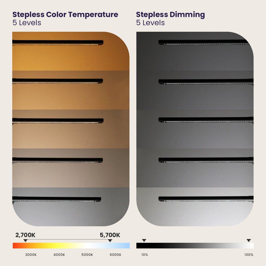 31.5" Architect Desk Light, LED Desk Lamp with Clamp and Base for Home Office with Motion Sensor and Touch Switch, 1100 Lumens, 5 Brightness Levels, 5 Light Modes, 60-min Timer - Black