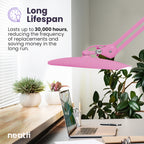 2200 Lumens LED Desk Lamp with Clamp – 20” Wide Shade, 3 Light Modes, Dimmable Task Light, Pink
