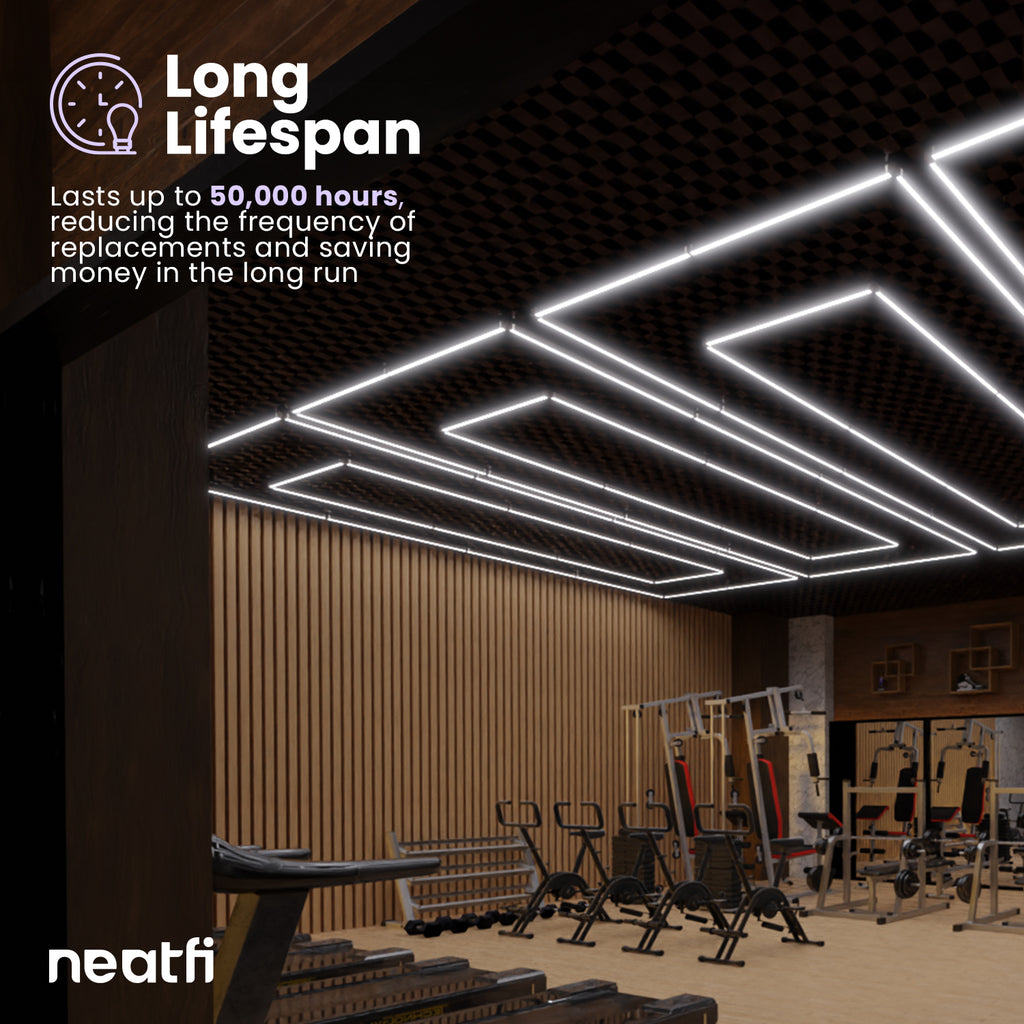 2 Rectangles LED Car Garage Light – 35,200 Lumens, Easy Installation for Shops & Gyms, Cool White