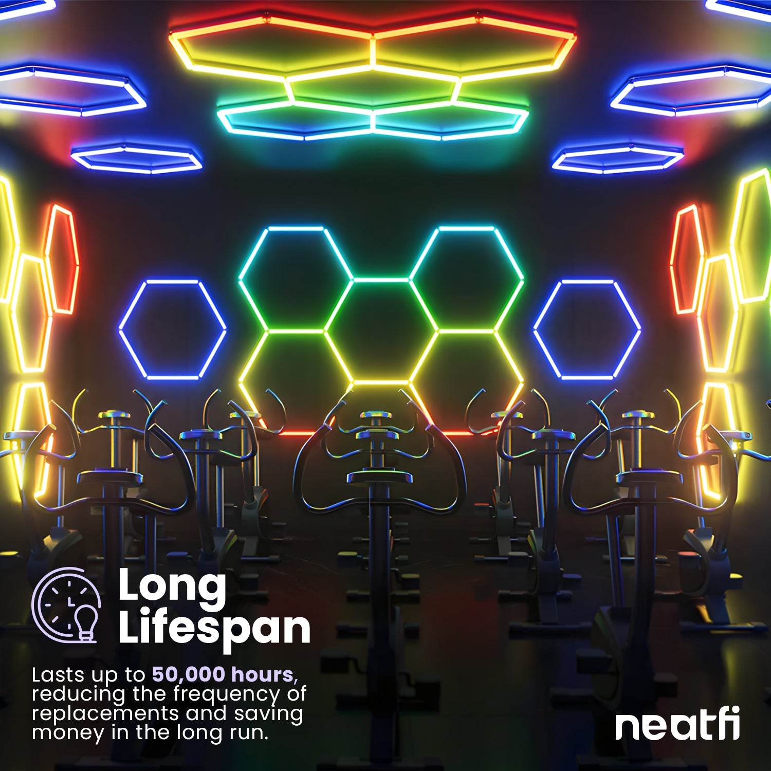 5 Hex Grids RGB LED Ceiling Light – P54 Rated Shop Lighting for Gaming Rooms & Home Theaters