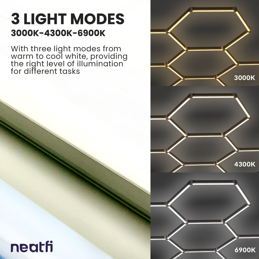5 Hexagon Grids LED Lighting with 3 Light Modes