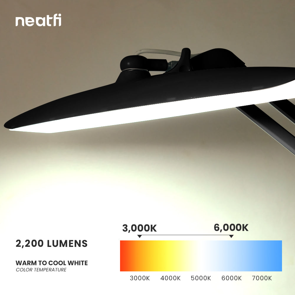 2200 Lumens LED Desk Lamp with Clamp – 20” Wide Shade, 3 Light Modes, Dimmable Task Light, Black