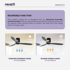 52-inch Solid Ceiling Fan with Remote Control, 3 Solid Wood Blades, Flush Mount - Dark Gray