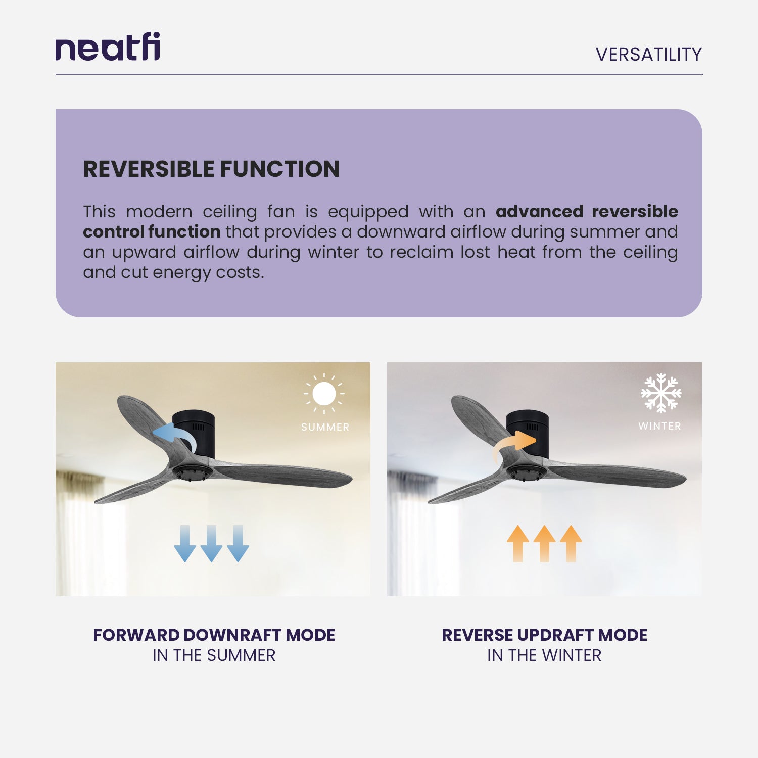 52-inch Solid Ceiling Fan with Remote Control, 3 Solid Wood Blades, Flush Mount - Dark Gray