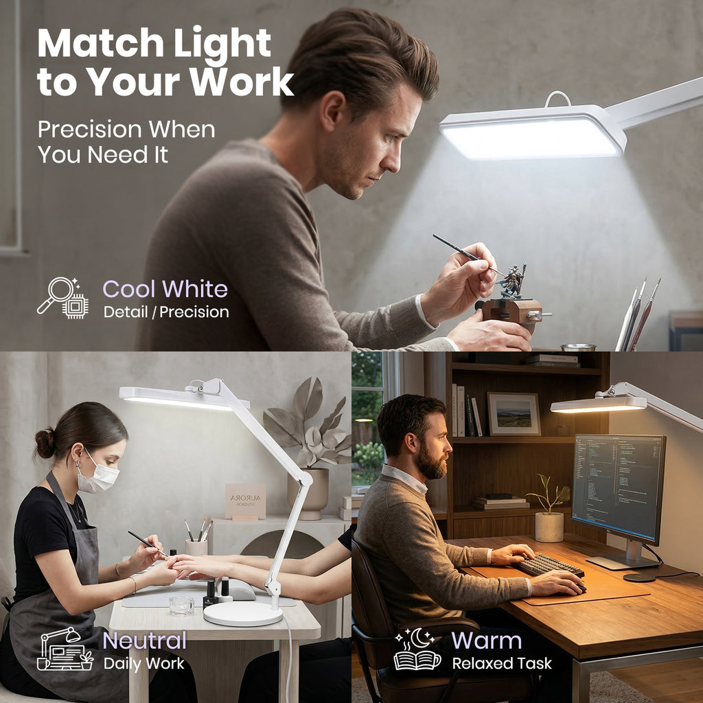 2500 Lumens LED Desk Lamp with Clamp – 22" Wide Shade, 5 Color Modes for Nails & Crafts, White