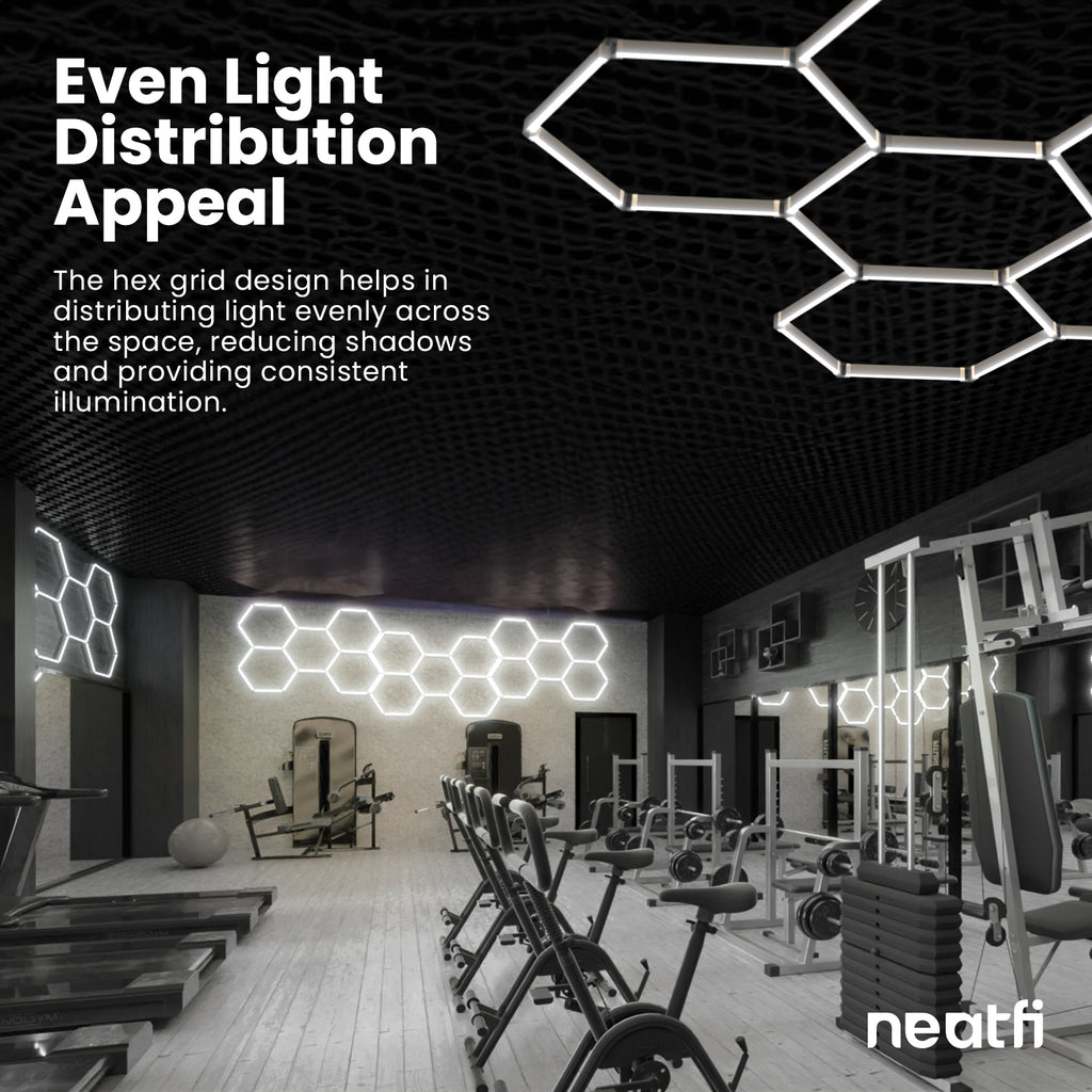 5 Hexagon Grids LED Lighting with 3 Light Modes