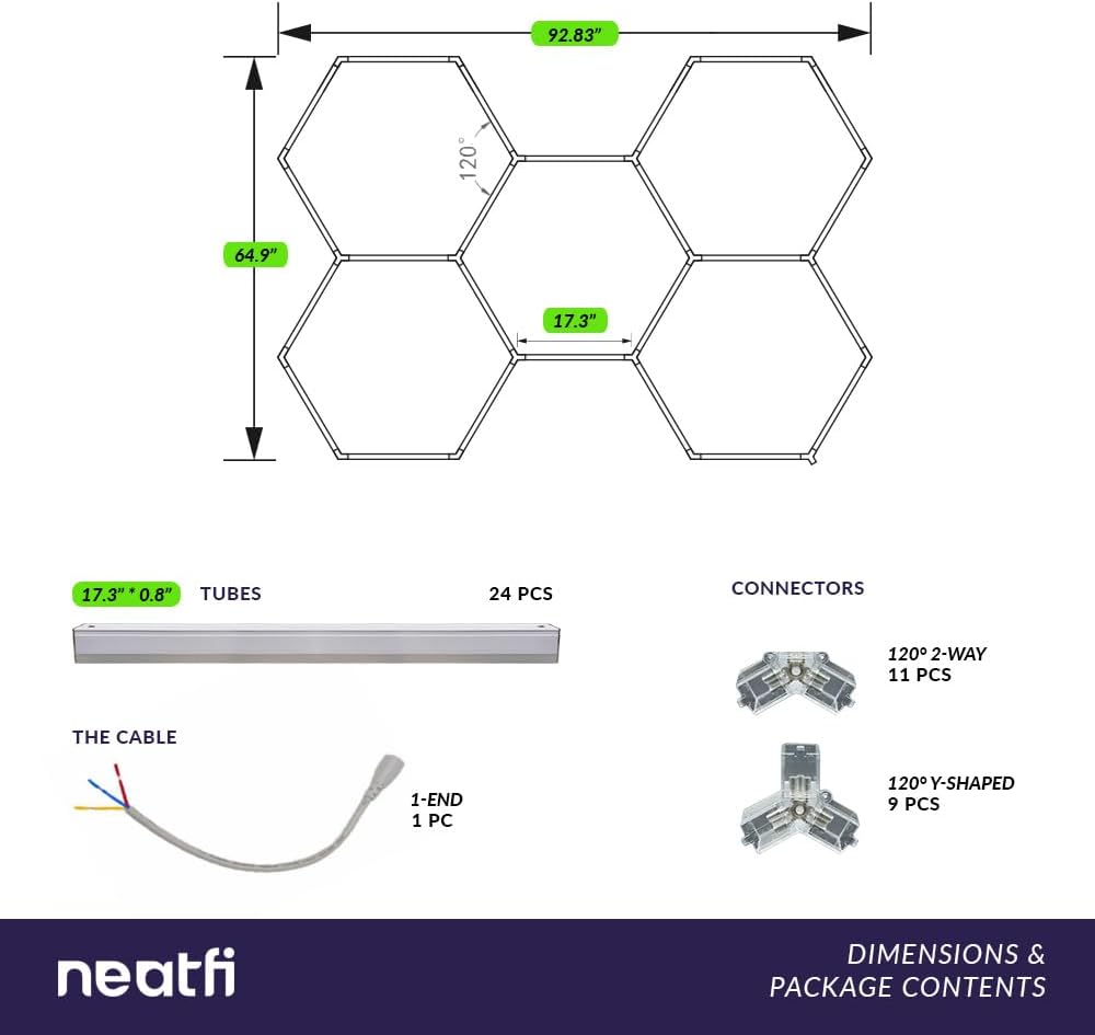 5 Hex 4,400 Lumens LED Ceiling Light – IP54 Rated Shop Lighting for Salons & AutoShops, Cool White