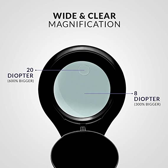 5" Wide 8D/20D Lens – 1200 Lumens LED Magnifying Lamp with Clamp for Crafts & Detail Works, Black