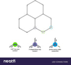 3 Hexagon 9,000 Lumens LED Ceiling Light – IP54 Rated Shop Lighting for Car Detailing, Cool White