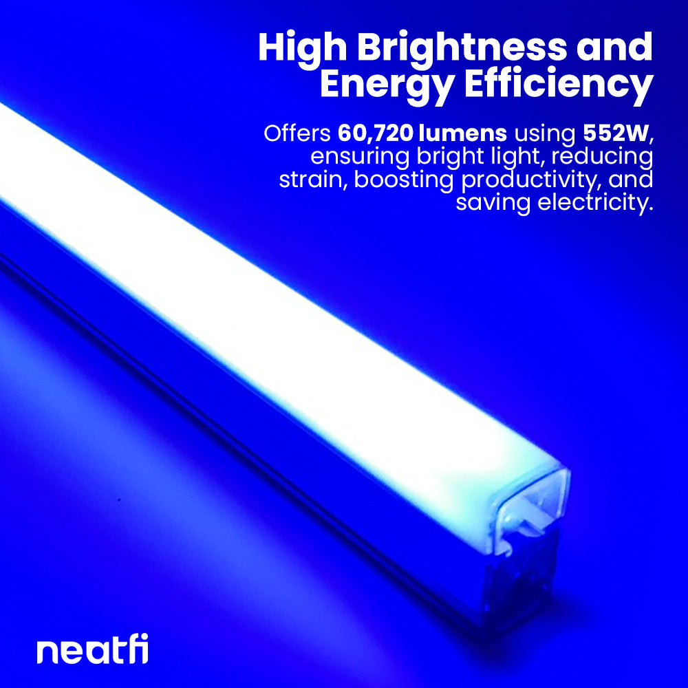 69,600 Lumens Ultra-Bright 15 Hex Grids LED Ceiling Light for Auto Shops, Salons & Gyms, Blue