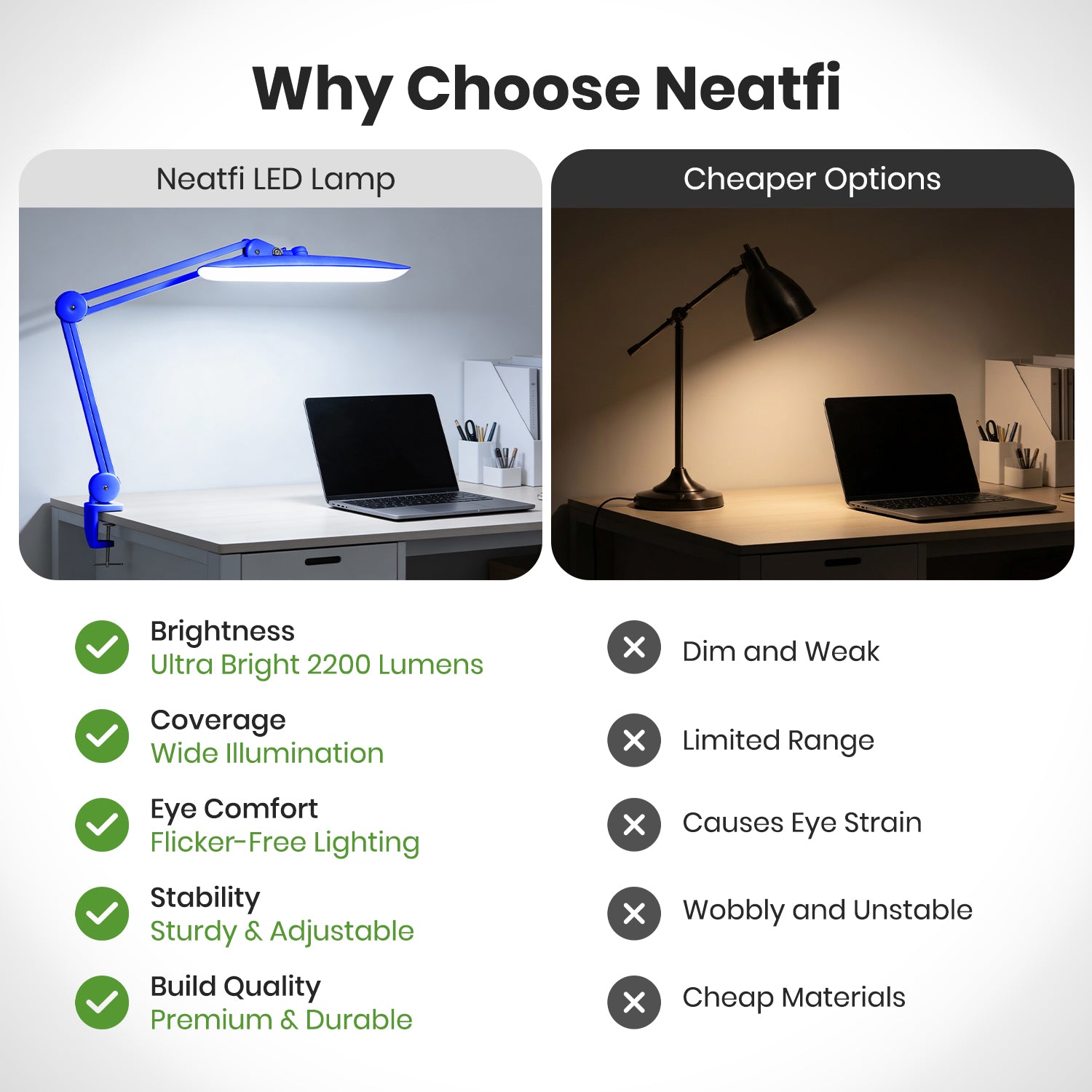 20” Wide Head LED Desk Lamp with Clamp – 2200 Lumens Task Light for Home Office & Crafts, Sapphire Blue