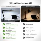 1600 Lumens LED Desk Lamp with Clamp – 22" Wide Shade, Adjustable & Non-polar Dimming Light, Black