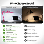 23” Wide Shade, 2200 Lumens LED Desk Lamp with Clamp – Dimmable, Eye-Caring Task Light, Pink