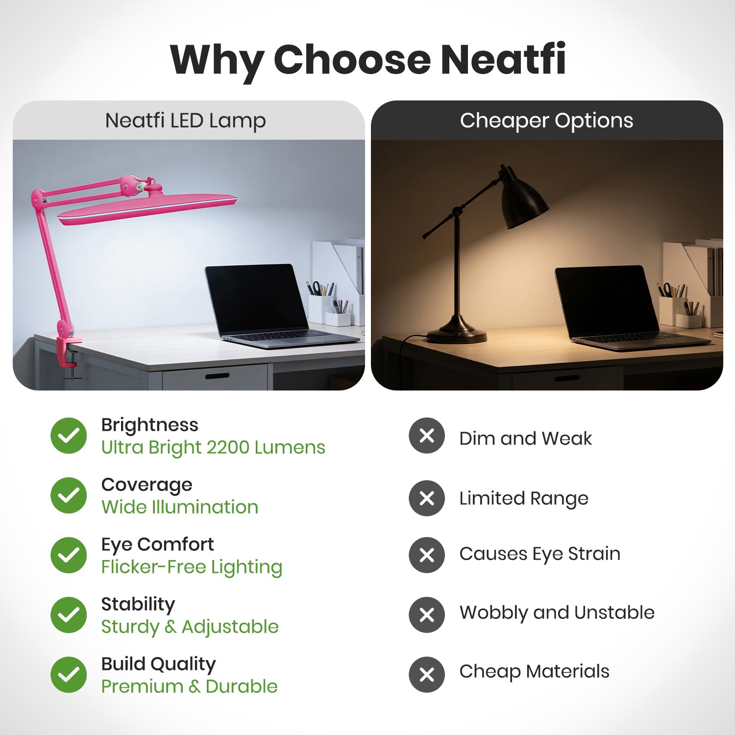 23” Wide Shade, 2200 Lumens LED Desk Lamp with Clamp – Dimmable, Eye-Caring Task Light, Pink