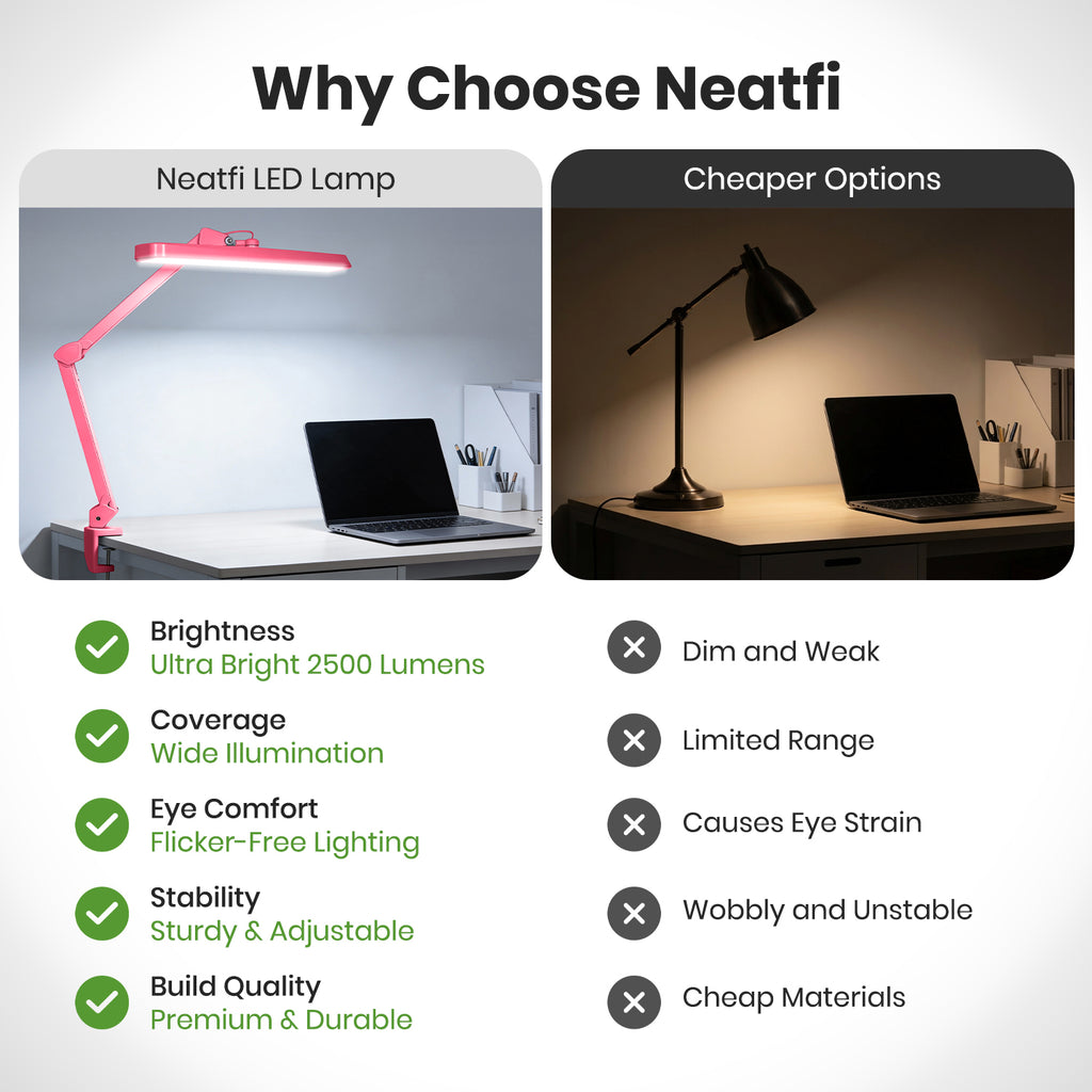 Lampe de bureau LED à pince de 56 cm de large – Lampe de travail de 2500 lumens pour établi et travaux manuels, rose