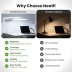 1600 Lumens LED Desk Lamp with Clamp – 22" Wide Shade, Adjustable & Non-polar Dimming Light, White