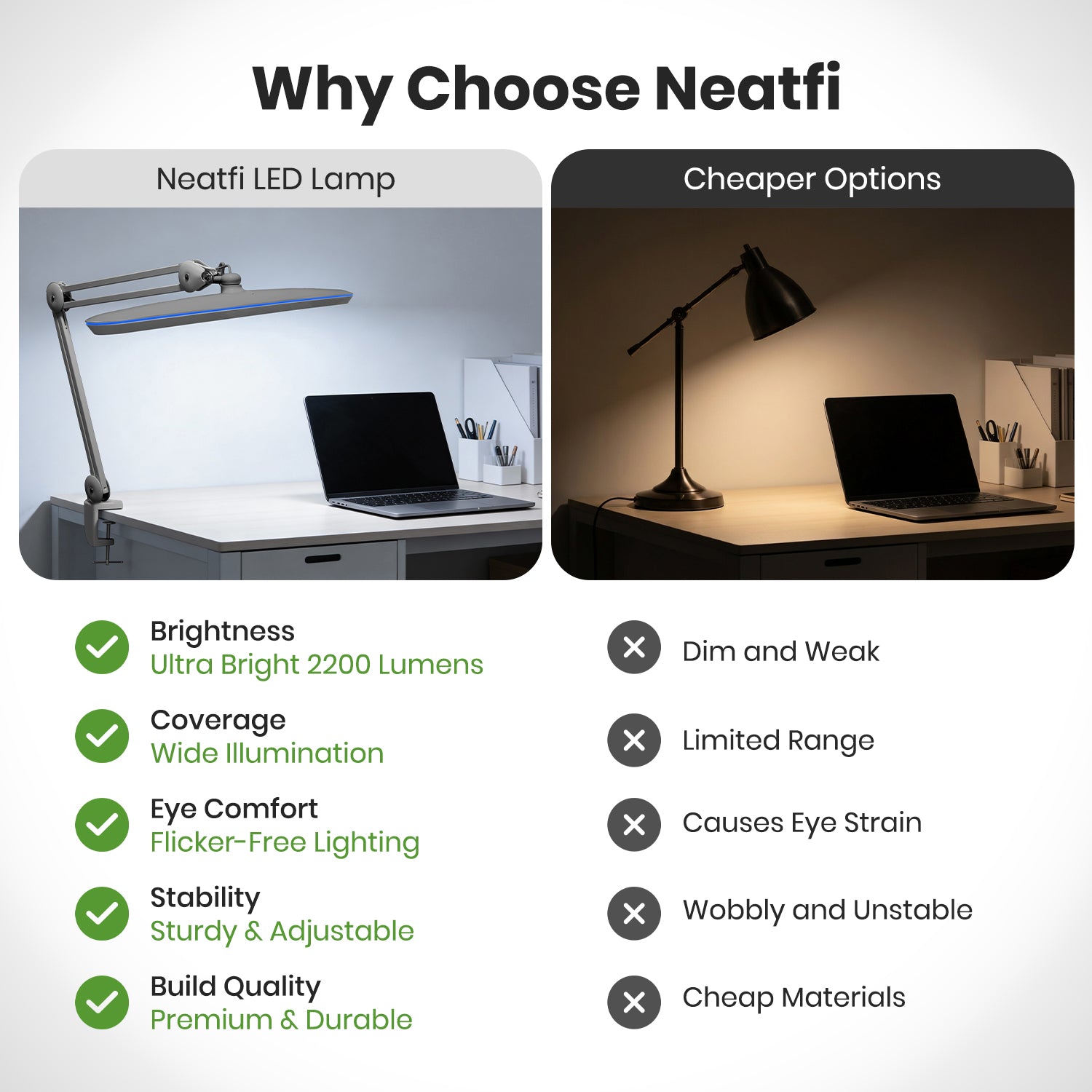 2200 Lumens LED Desk Lamp with Clamp – 23" Wide, 3 Light Modes for Workbench & Home Office, Silver