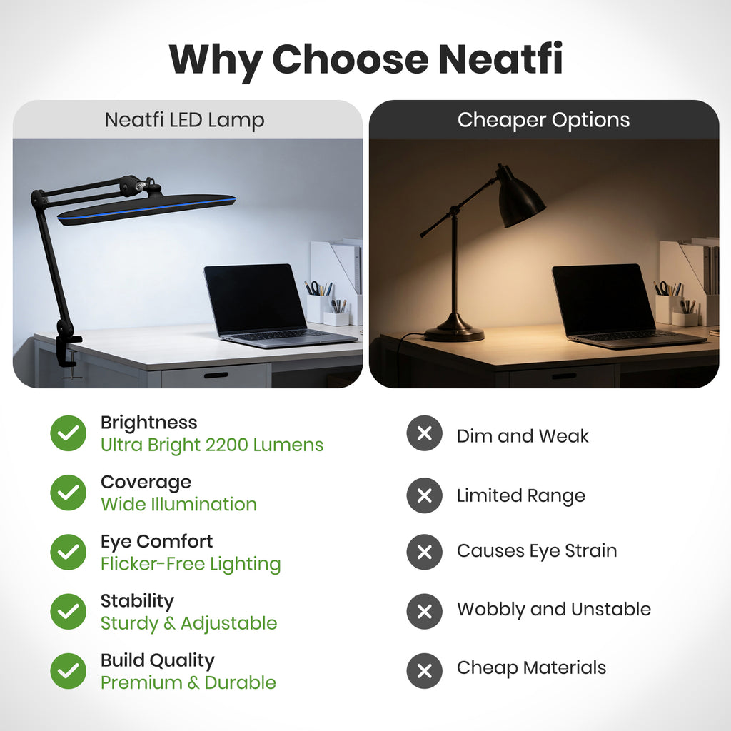 23” Wide Shade, 2200 Lumens LED Desk Lamp with Clamp – Dimmable, Eye-Caring Task Light, Black