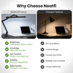 3500 Lumens LED Desk Lamp – 26” Ultra-Wide Shade, Non-Flickering Task Light with Clamp, Black