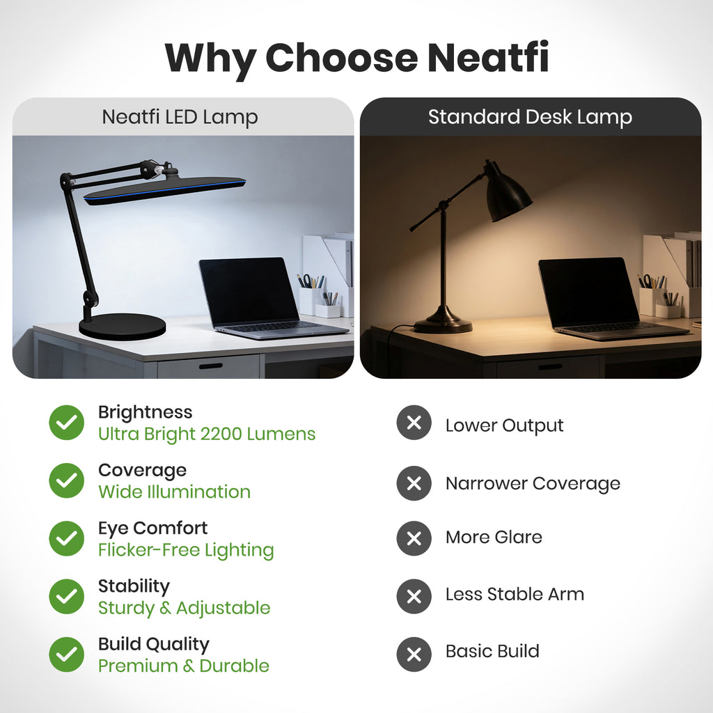 23” Wide Shade, 2200 Lumens LED Desk Lamp with Base – Dimmable, Eye-Caring Task Light, Black