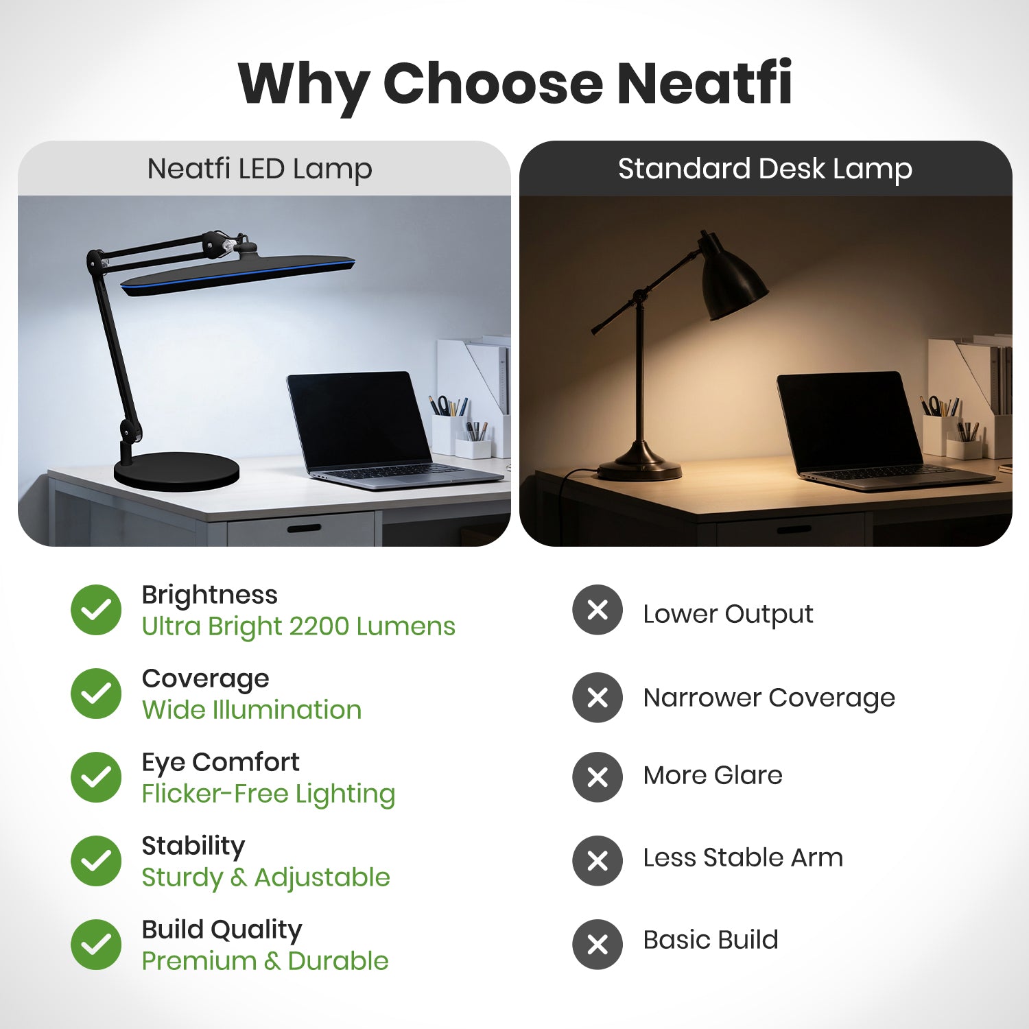 23” Wide Shade, 2200 Lumens LED Desk Lamp with Base – Dimmable, Eye-Caring Task Light, Black