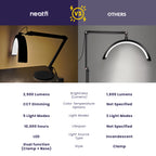 Half Moon LED Table Lamp with Base & Clamp – 2500 Lumens, 5 Light Modes for Nail Arts, Black