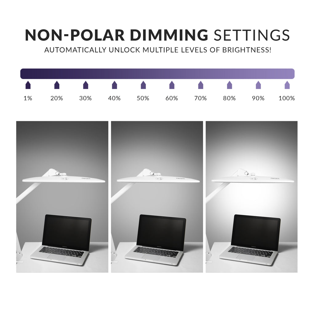 2260 Lumens Elite Task Lamp with Clamp – 22" Wide, 3 Color Modes for Nails & Crafts, White