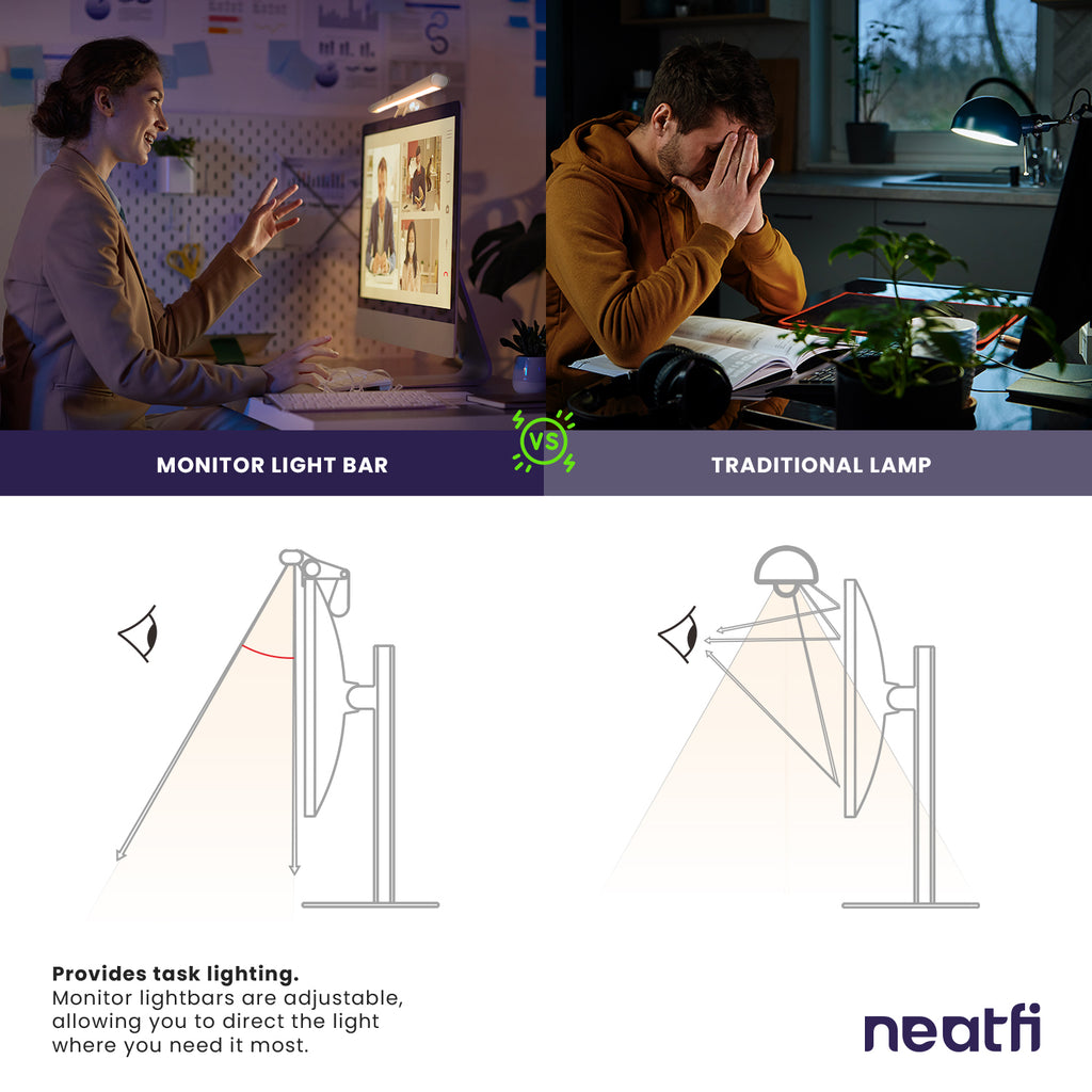 15.8" Monitor Light Bar with HD Webcam with USB-C Cable - Black