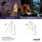 15.8" Monitor Light Bar with HD Webcam with USB-C Cable - Black