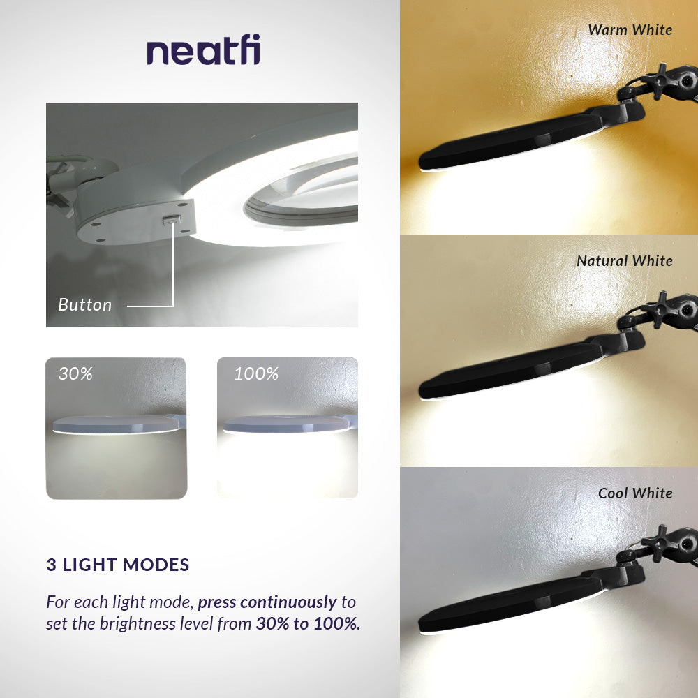 NeatFi (New Model) Neatfi XL Bifocals 1,200 Lumens Super LED