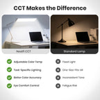 3500 Lumens LED Desk Lamp with Base – 26" Ultra-Wide, 3 Light Modes, Touch Control Light, White