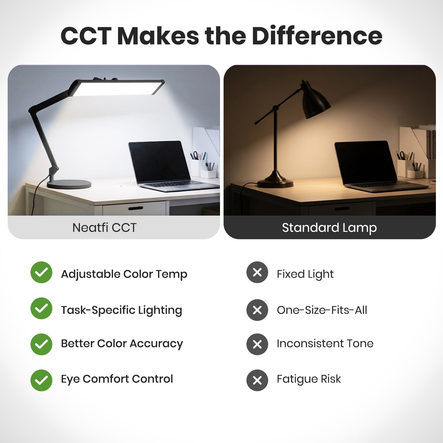 3500 Lumens LED Desk Lamp with Base – 26" Ultra-Wide, 3 Light Modes, Touch Control Light, Black