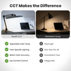 2200 Lumens LED Desk Lamp with Clamp – 23" Wide, 3 Light Modes for Workbench & Home Office, Silver