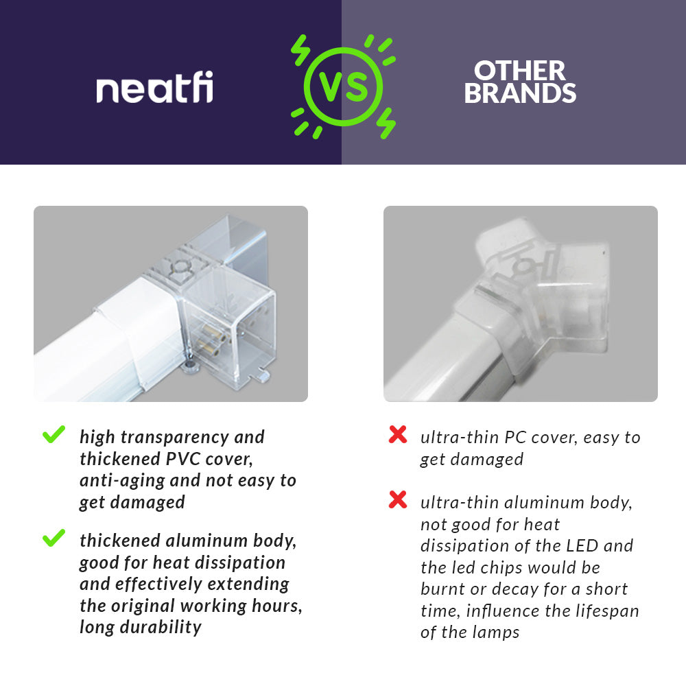 Snowflake Pattern 36,120 lumens LED Ceiling Light for Auto Shops, Salons & Gyms, Cool White