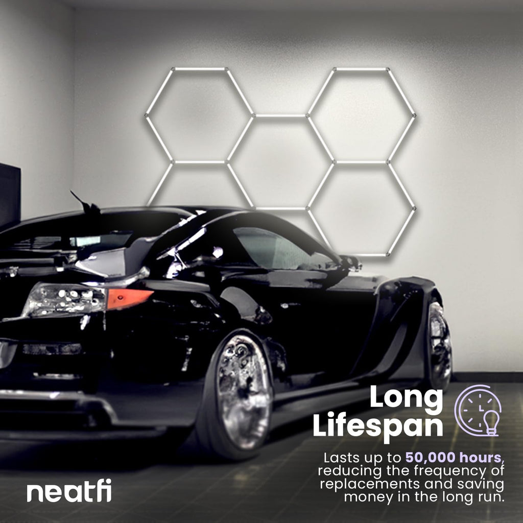 5 Hex 4,400 Lumens LED Ceiling Light – IP54 Rated Shop Lighting for Salons & AutoShops, Cool White