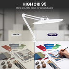 Pro Series 20” LED Desk Lamp  – CRI 95, 2200 Lumens, Dimmable Light, White
