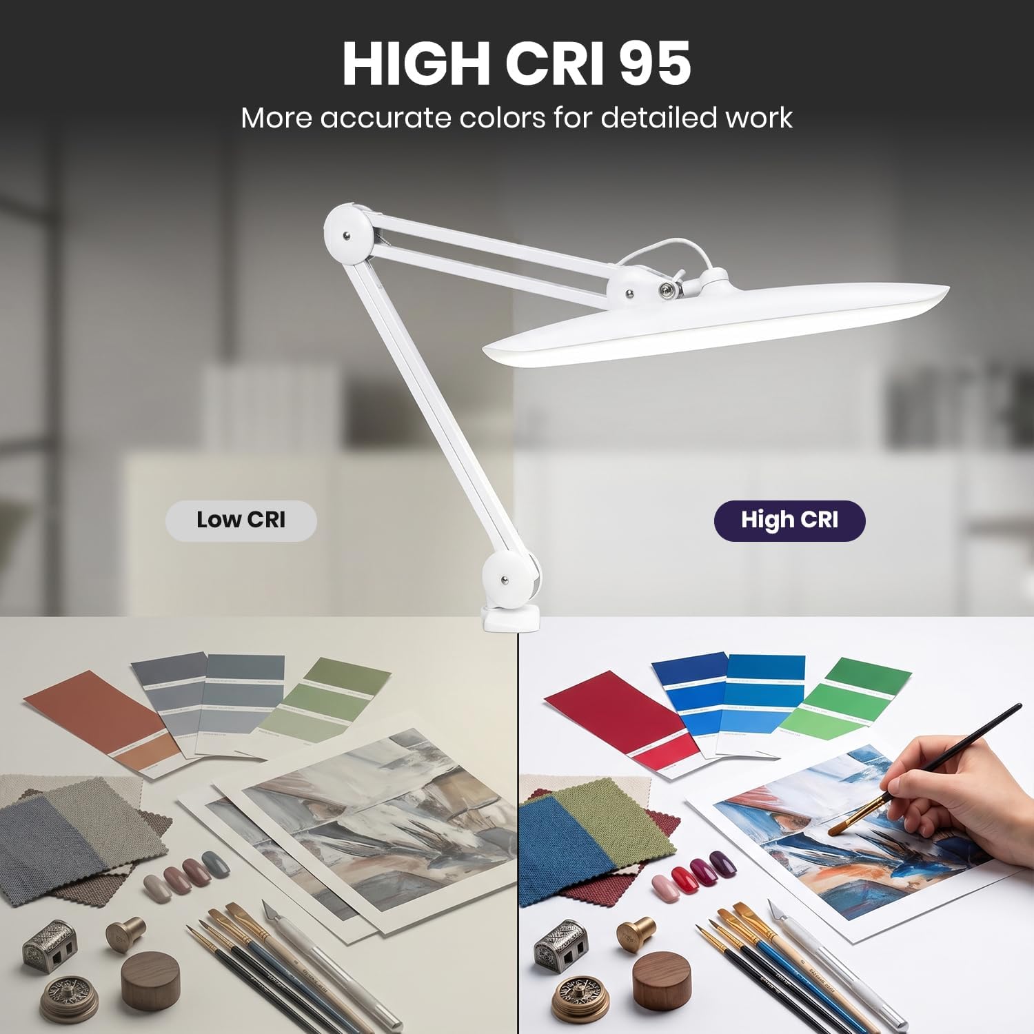 Pro Series 20” LED Desk Lamp  – CRI 95, 2200 Lumens, Dimmable Light, White