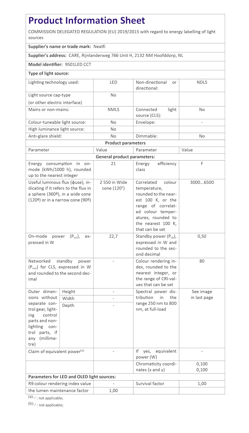 2200 Lumens LED Desk Lamp with Clamp – 20” Wide Shade, 3 Light Modes, Dimmable Task Light, Black