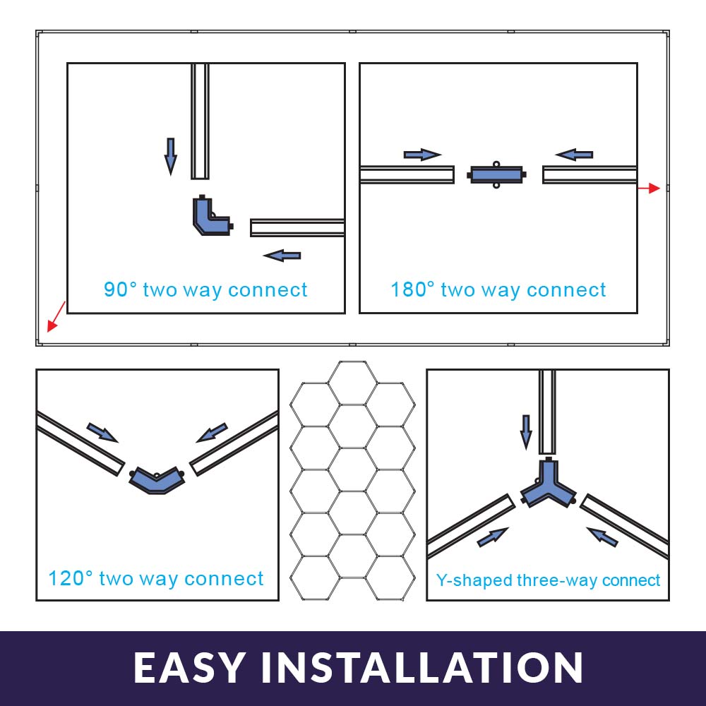 15 Hex Grids LED Ceiling Light with Hanging Kit – 69,600 Lumens for Auto Shops, Salons & Gyms, Cool White