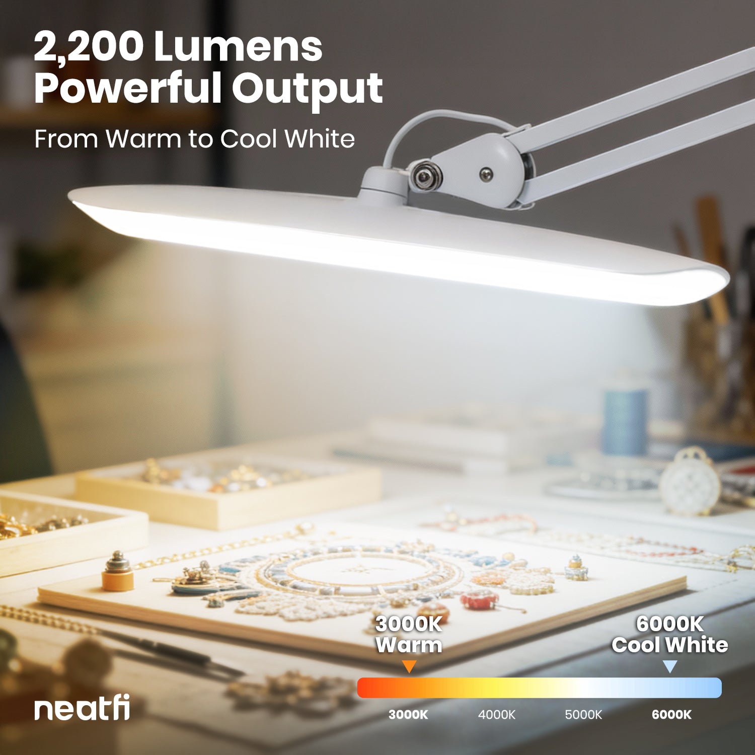 Lámpara de escritorio LED de 2200 lúmenes con abrazadera – Pantalla ancha de 20”, 3 modos de luz, luz de trabajo regulable, blanca