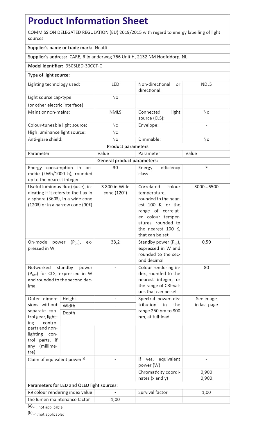 2500 Lumens LED Desk Lamp with Clamp – 22" Wide Shade, 5 Color Modes for Nails & Crafts, White