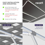 4 Panels LED Ceiling Light – 31,680 Lumens Ultra-Bright for Auto Shops, Warehouse & Gyms, Cool White