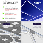 4 Panels LED Ceiling Light – 31,680 Lumens Ultra-Bright for Auto Shops, Warehouse & Gyms, Blue