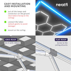 69,600 Lumens Ultra-Bright 15 Hex Grids LED Ceiling Light for Auto Shops, Salons & Gyms, Blue