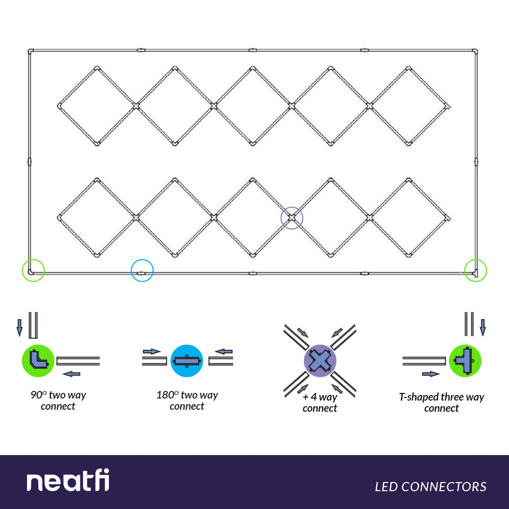 56,320 Lumens Ultra-Bright Diamond Grid LED Ceiling Light for Basements, Shops & Gyms, Cool White