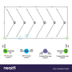 6-Arrow Shape Ultra-Bright LED Ceiling Light – 42,2400 Lumens for Warehouses & Gyms, Blue